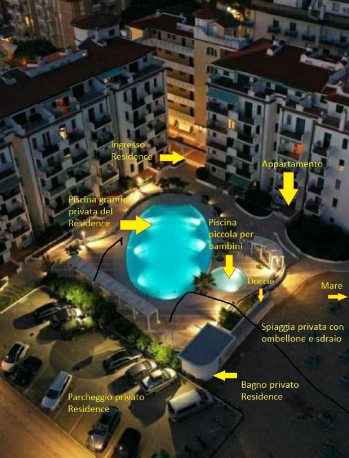 Residence El Palmar Fronte Mare, Fronte Spiaggia Lido di Jesolo Kültér fotó