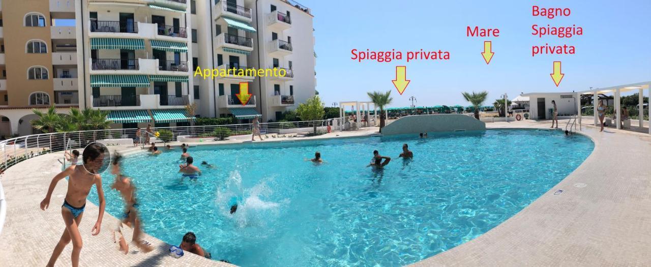 Residence El Palmar Fronte Mare, Fronte Spiaggia Lido di Jesolo Kültér fotó